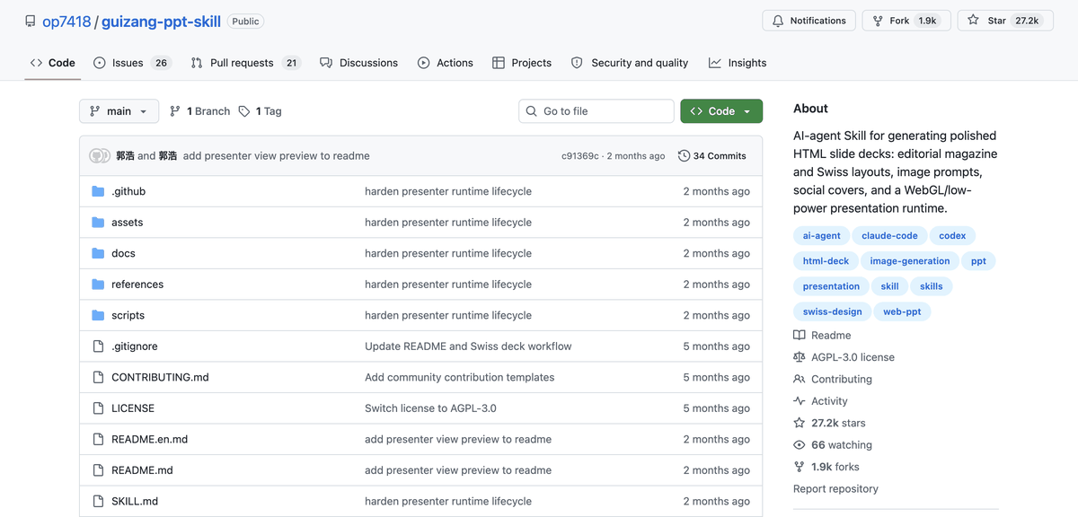 GitHub 저장소 op7418/guizang-ppt-skill 첫 화면. 파일 목록 위에 마지막 커밋이 2 months ago로 표시되고, 오른쪽 About 영역에 AGPL-3.0 license와 27.2k stars가 보인다