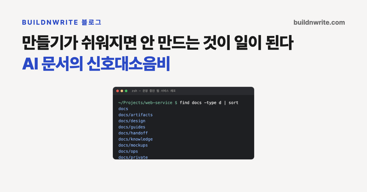 만들기가 쉬워지면 안 만드는 것이 일이 된다는 제목의 카드. 아래에 docs 폴더 안에 서브폴더가 줄줄이 늘어선 터미널 화면이 있다