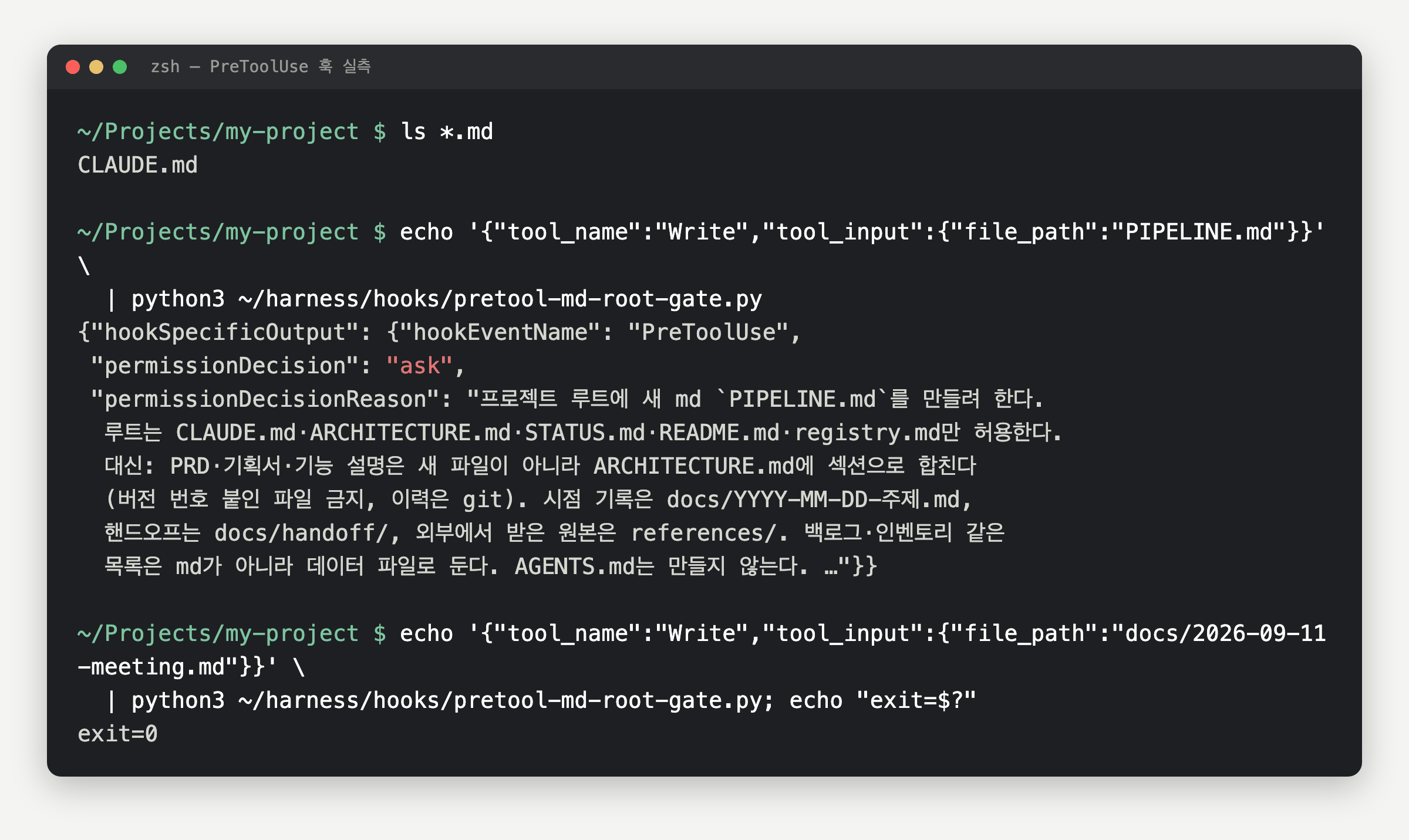 터미널에서 훅 스크립트를 실측한 화면. 루트에 PIPELINE.md를 만들려는 입력을 넣으면 permissionDecision이 ask로 나오고, 허용된 다섯 이름과 대신 어디에 써야 하는지가 이유로 붙는다. docs 폴더 아래 날짜 파일을 만드는 입력은 출력 없이 exit 0으로 통과한다